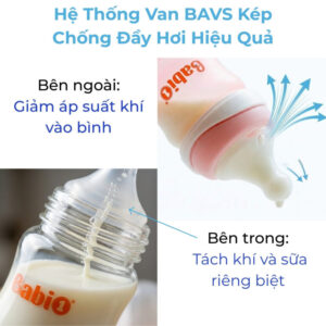 Hệ thống van BAVS kép chống đầy hơi và sặc sữa hiệu quả trên bình sữa Babi1